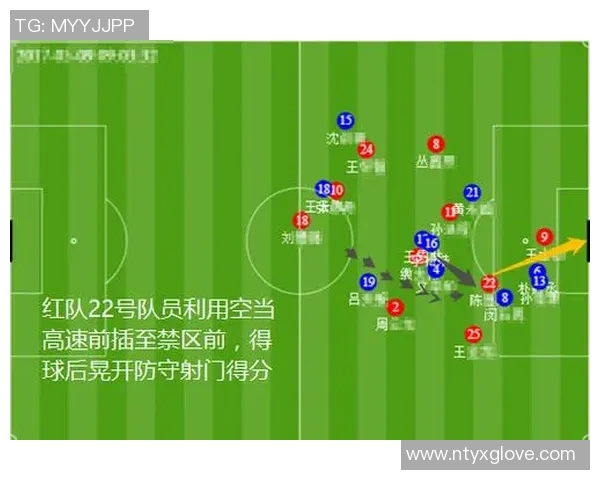 南京足球队与杭州足球队赛后战术分析与复盘探讨 南京足球队与杭州足球队赛后战术分析与复盘探讨
