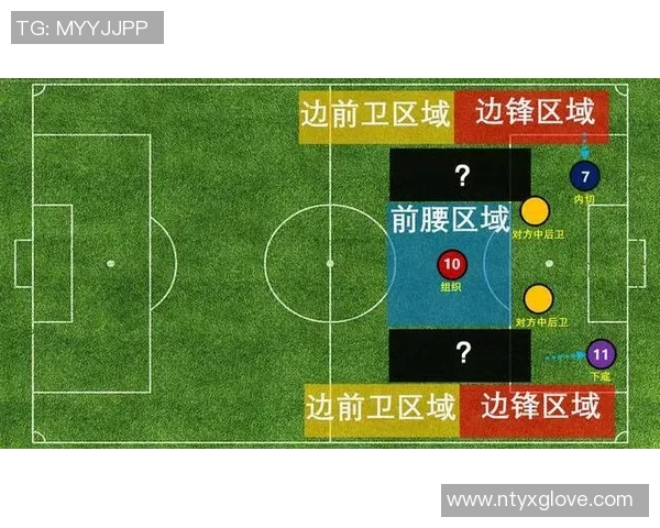 广州篮球队进攻战术深度解析与实战应用探讨