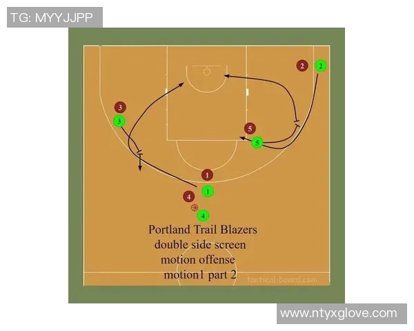 西安篮球队盯防体系解析与战术运用探讨 西安篮球队盯防体系解析与战术运用探讨