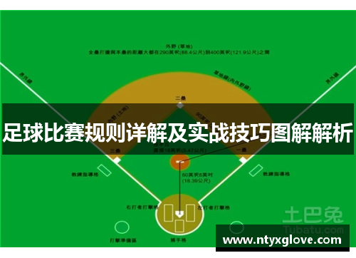 足球比赛规则详解及实战技巧图解解析